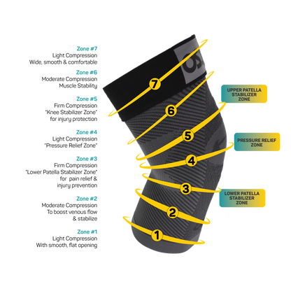 Adjustable Performance Knee Sleeve (KS7+) - Grey