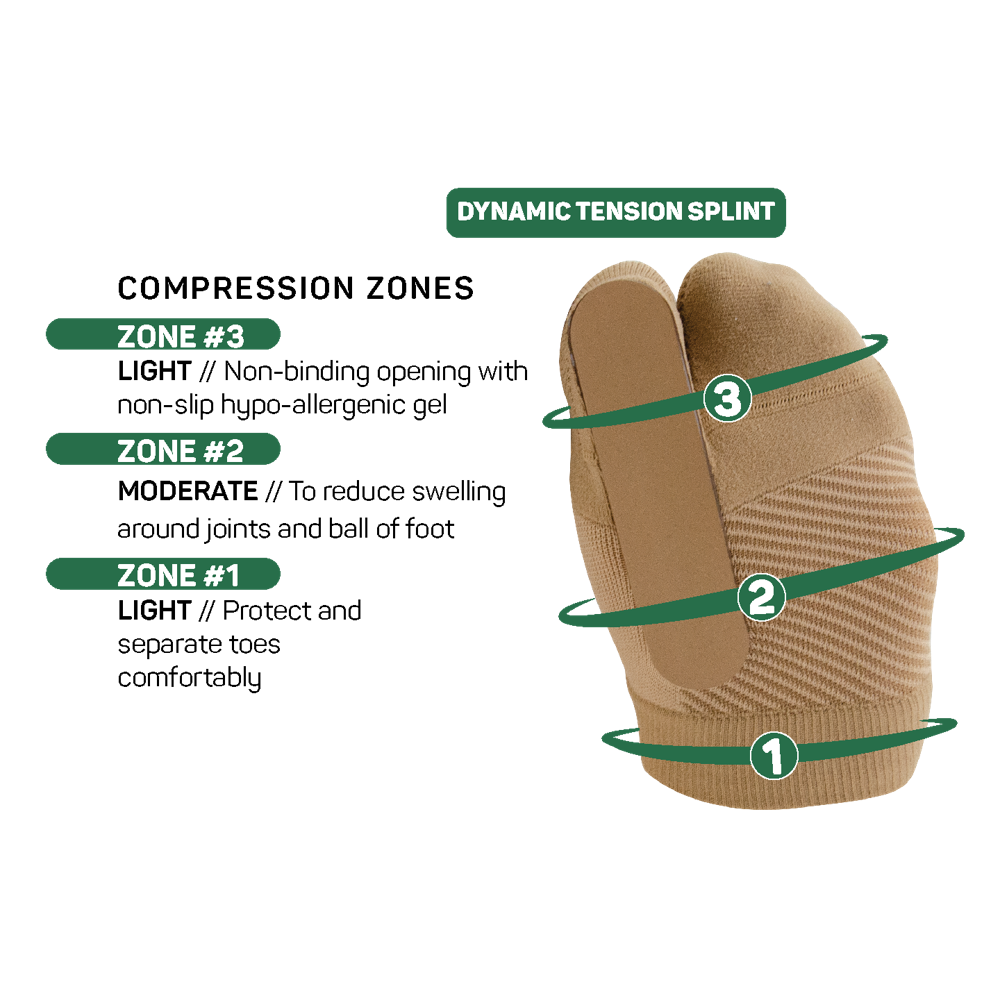 Right Turf Toe Bracing Sleeve (TT3) - Natural