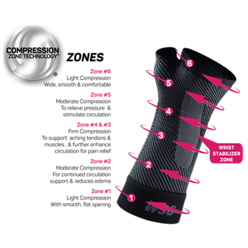 Sports Wrist Compression Sleeve (WS6) - Black